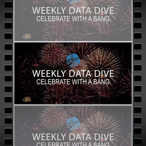 Weekly Data Dive. Movie File.