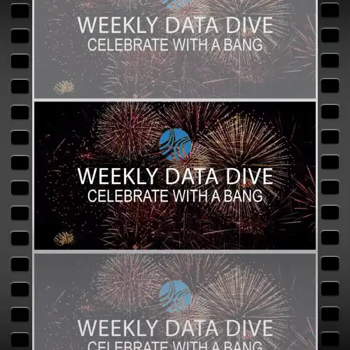 Weekly Data Dive. Movie File.
